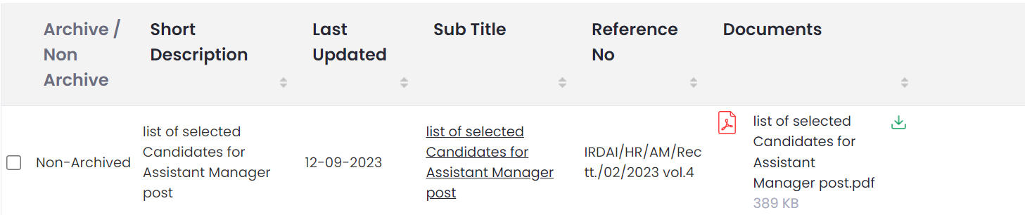IRDAI Assistant Manager Final Result 2023 Out, Download Result PDF_3.1