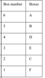 Reasoning Quiz For Bank Mains Exam 2023-07th December |_40.1