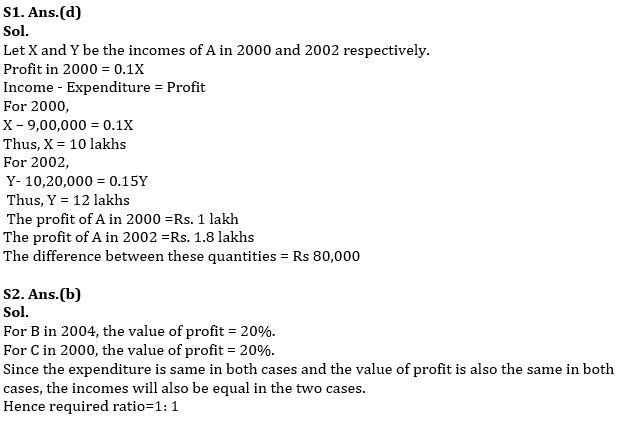 Quantitative Aptitude Quiz For Bank Mains Exam 2023-20th December