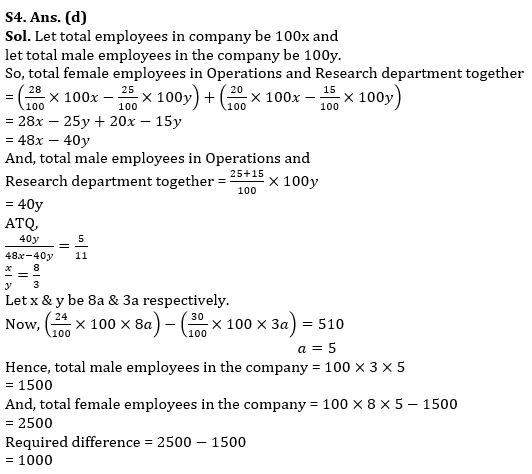 Quantitative Aptitude Quiz For Bank Mains Exam 2023-29th December