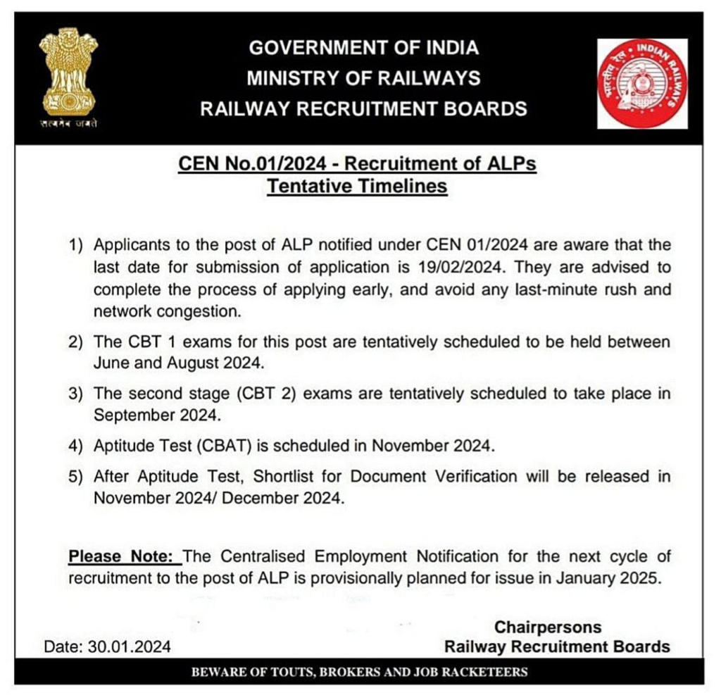 RRB ALP Exam Date 2024 For 5696 Posts, Check Details_30.1