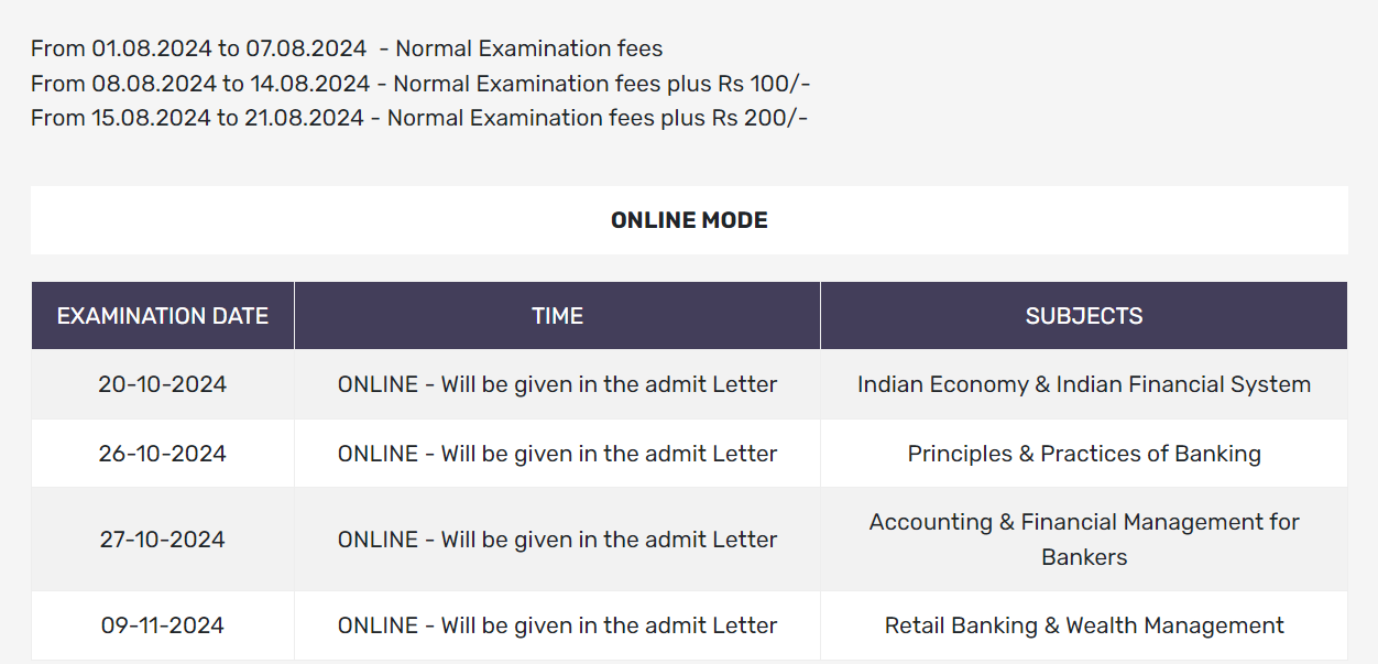 JAIIB Exam Date 2024 Rescheduled, Check New Dates_5.1