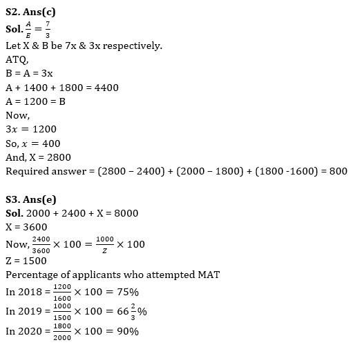 Quantitative Aptitude Quiz For Bank Mains Exam 2024- 11th March 2024 |_6.1