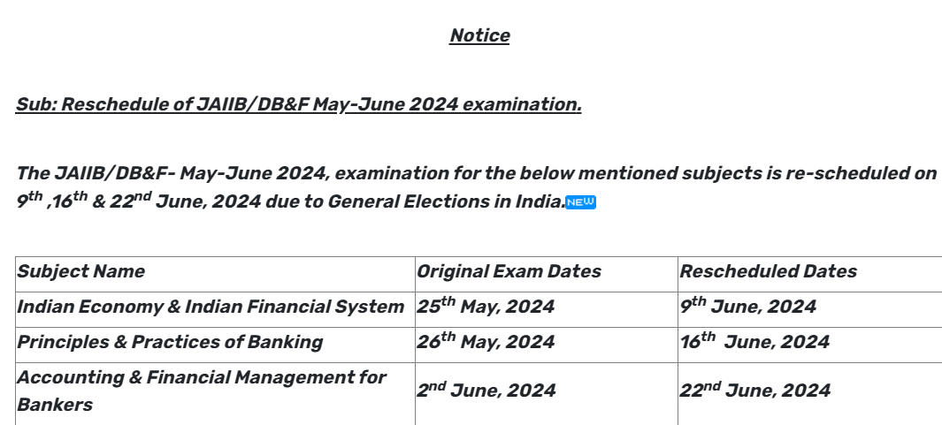 JAIIB Exam Date 2024 Rescheduled, Check New Dates_3.1