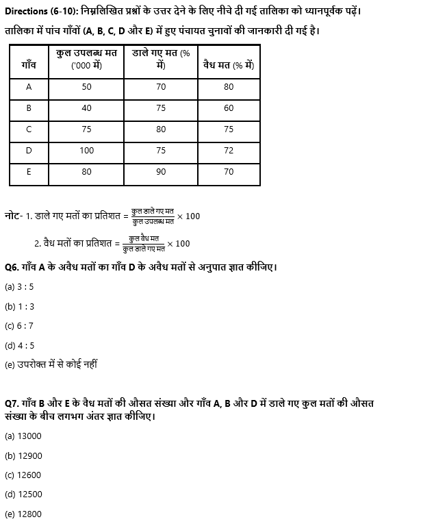 SBI PO Prelims क्वांट क्विज : 2nd November – Data interpretation | Latest Hindi Banking jobs_50.1
