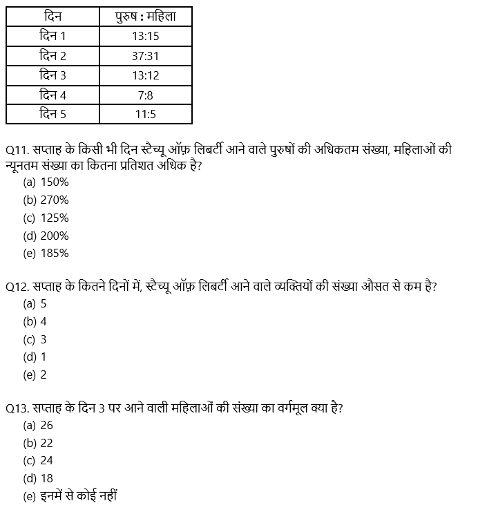 SBI Clerk Prelims क्वांट क्विज 2022 : 4th November – Mix DI and Caselet | Latest Hindi Banking jobs_5.1