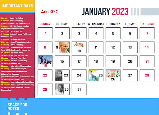 Important Days in January 2023 in Hindi: जनवरी 2023 के महत्वपूर्ण राष्ट्रीय और अंतरराष्ट्रीय दिवस की सूची | Latest Hindi Banking jobs_3.1