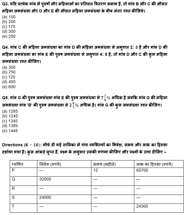 Quantitative Aptitude Quiz For SBI Clerk Mains 2022 : 6th December – Data Interpretation | Latest Hindi Banking jobs_4.1