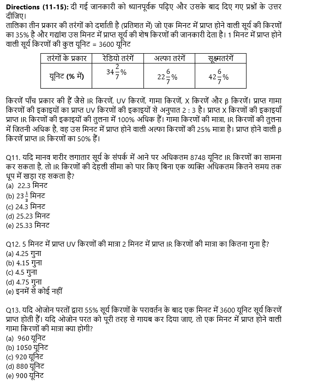 SBI Clerk Mains क्वांट क्विज 2022 : 9th December – Data Interpretation | Latest Hindi Banking jobs_6.1