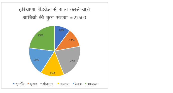 LIC AAO क्वांट क्विज 2023 – 26th January | Latest Hindi Banking jobs_3.1