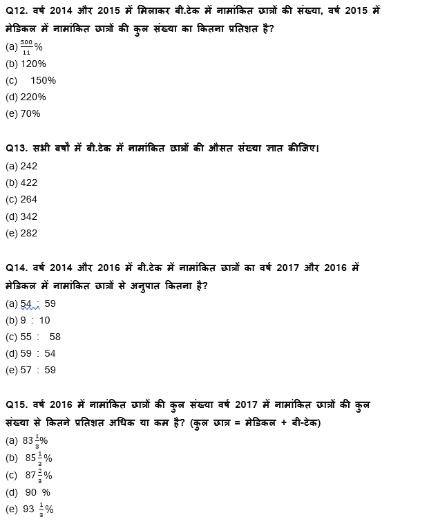 LIC AAO Mains क्वांट क्विज 2023 – 28th February | Latest Hindi Banking jobs_9.1