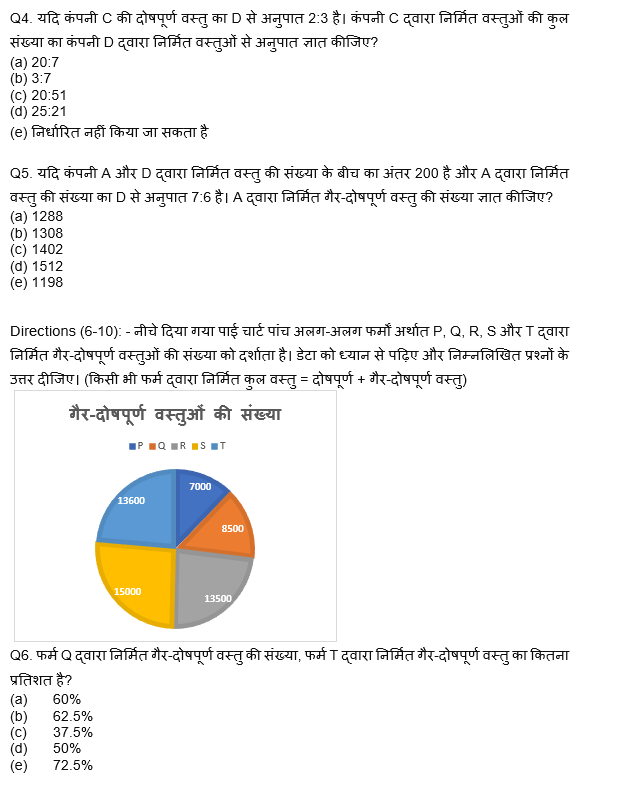 Bank Foundation क्वांट क्विज 2023 – 8th March | Latest Hindi Banking jobs_4.1