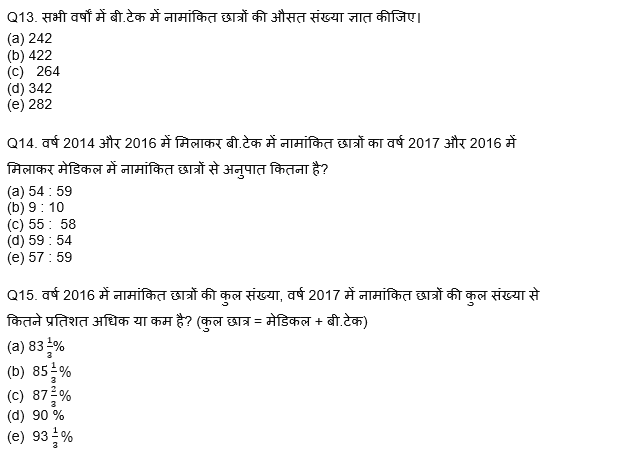 LIC AAO Mains क्वांट क्विज 2023 – 10th March | Latest Hindi Banking jobs_7.1