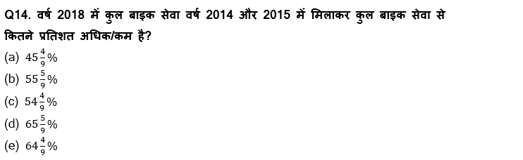IDBI AM/ Bank of India PO क्वांट क्विज 2023 – 18th March | Latest Hindi Banking jobs_7.1