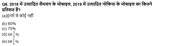 IDBI AM/ Bank of India PO क्वांट क्विज 2023 – 04th April | Latest Hindi Banking jobs_50.1