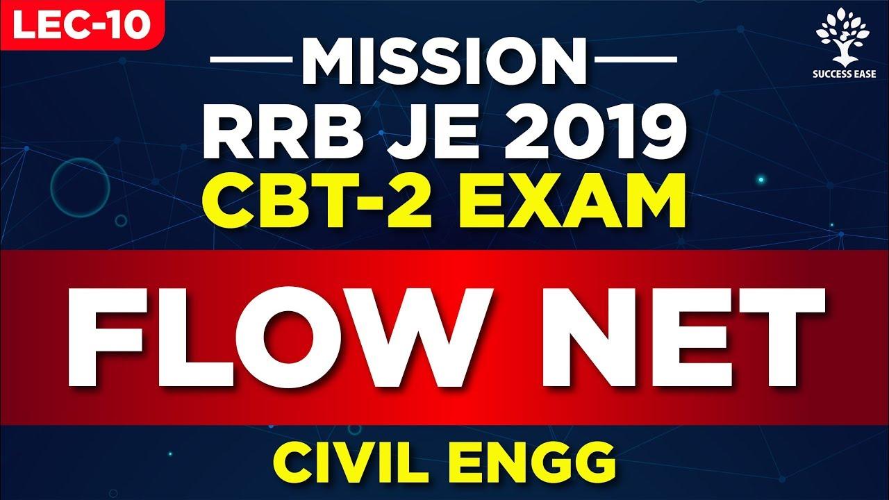 Free Videos For RRB JE Stage-II Exam | 20th June_20.1