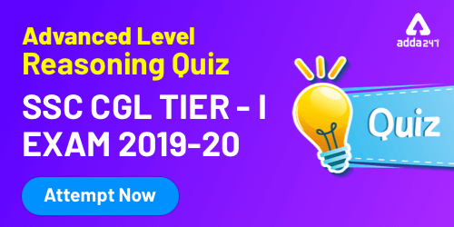Reasoning Quiz For SSC CGL Exam 2019-20 : 30th November_40.1