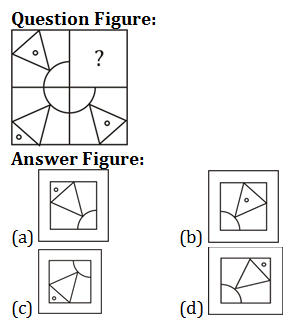 Missing number and missing figure Reasoning Quiz For SSC CHSL : 19th February 2020_110.1