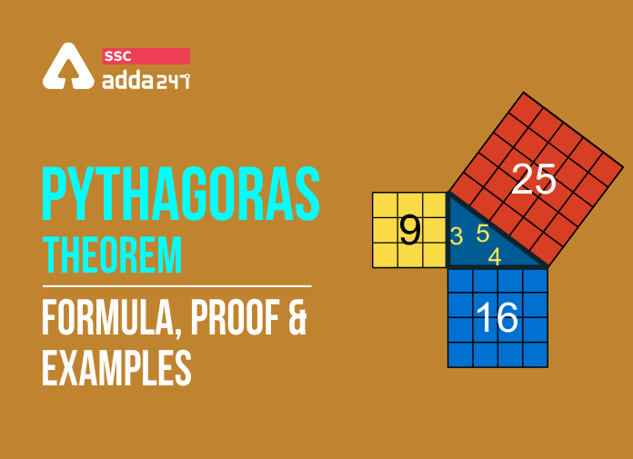 Pythagoras theorem: Formula, Proof, Examples And Applications_40.1
