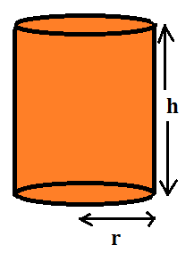 Volume of a Cylinder: Definition, Formula And Examples_60.1
