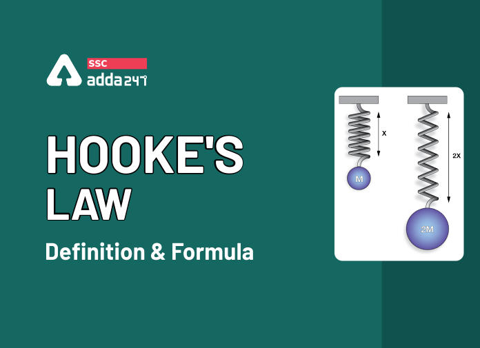 Hooke's Law: Definition & Formula_40.1