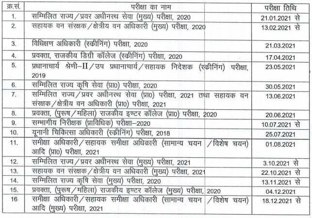 UPPSC परीक्षा कैलेंडर 2021 जारी: आधिकारिक सूचना देखें (UPPSC Exam Calendar 2021 Released: Check Official Notice) | Latest Hindi Banking jobs_4.1