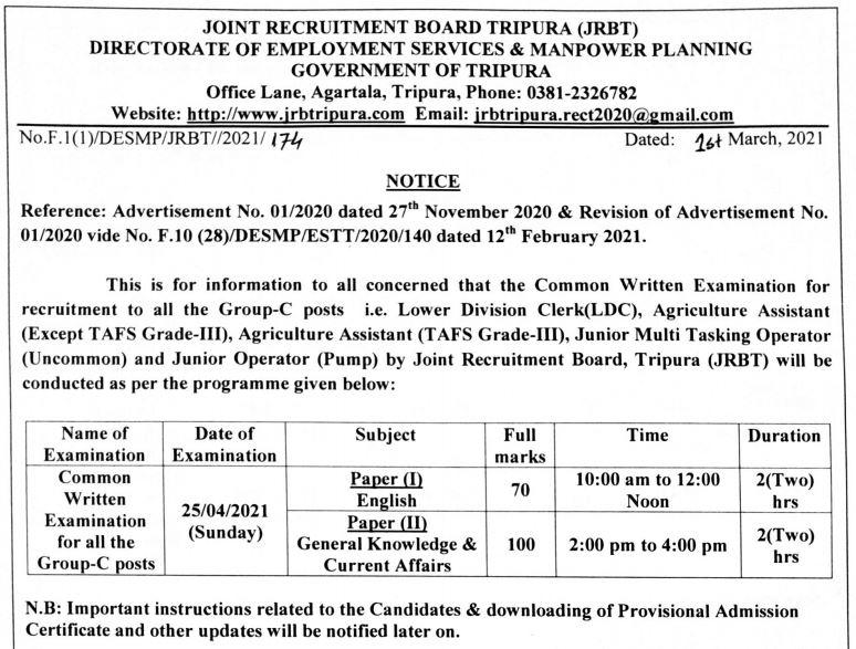 JRBT Recruitment 2021: Last Date To Apply For 2410 Vacancies |_50.1