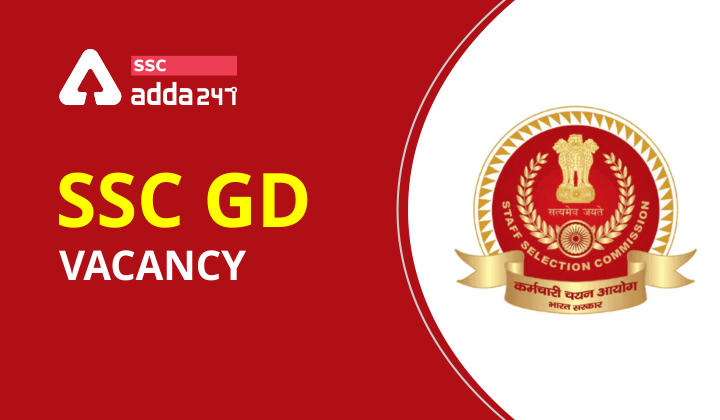 SSC GD Constable 2021 Vacancies Released| SSC জিডি কনস্টেবলের বিজ্ঞপ্তি_30.1