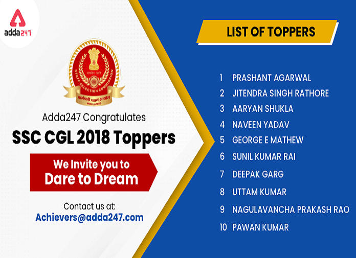 Dare to Dream : SSC CGL 2018 Toppers_40.1