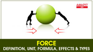 Force Definition, Unit, Formula, Effects And Types-01