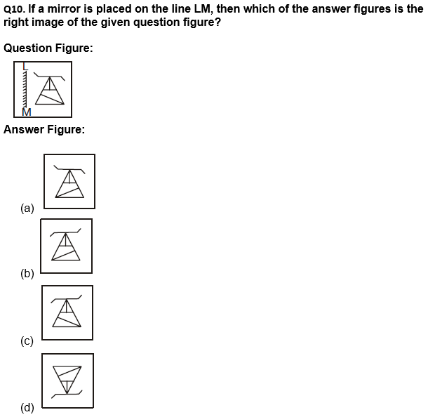 Target SSC Exams 2021-22 10000+ Questions: Attempt Reasoning Quiz | Day 223 |_60.1