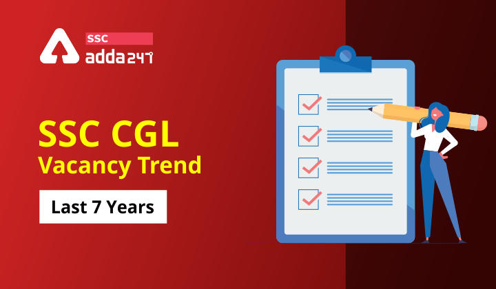 SSC CGL Vacancy 2022, Latest Post and category Wise Vacancy