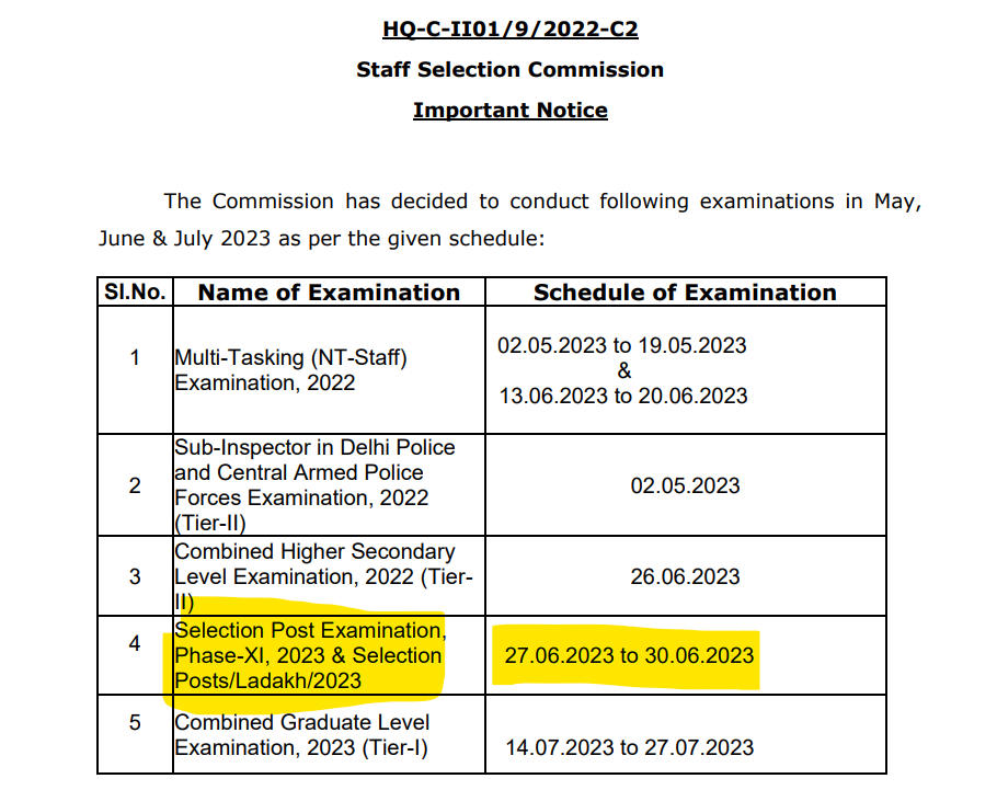 SSC सलेक्शन पोस्ट परीक्षा तिथि घोषित: चेक करें परीक्षा की नई तिथि_30.1
