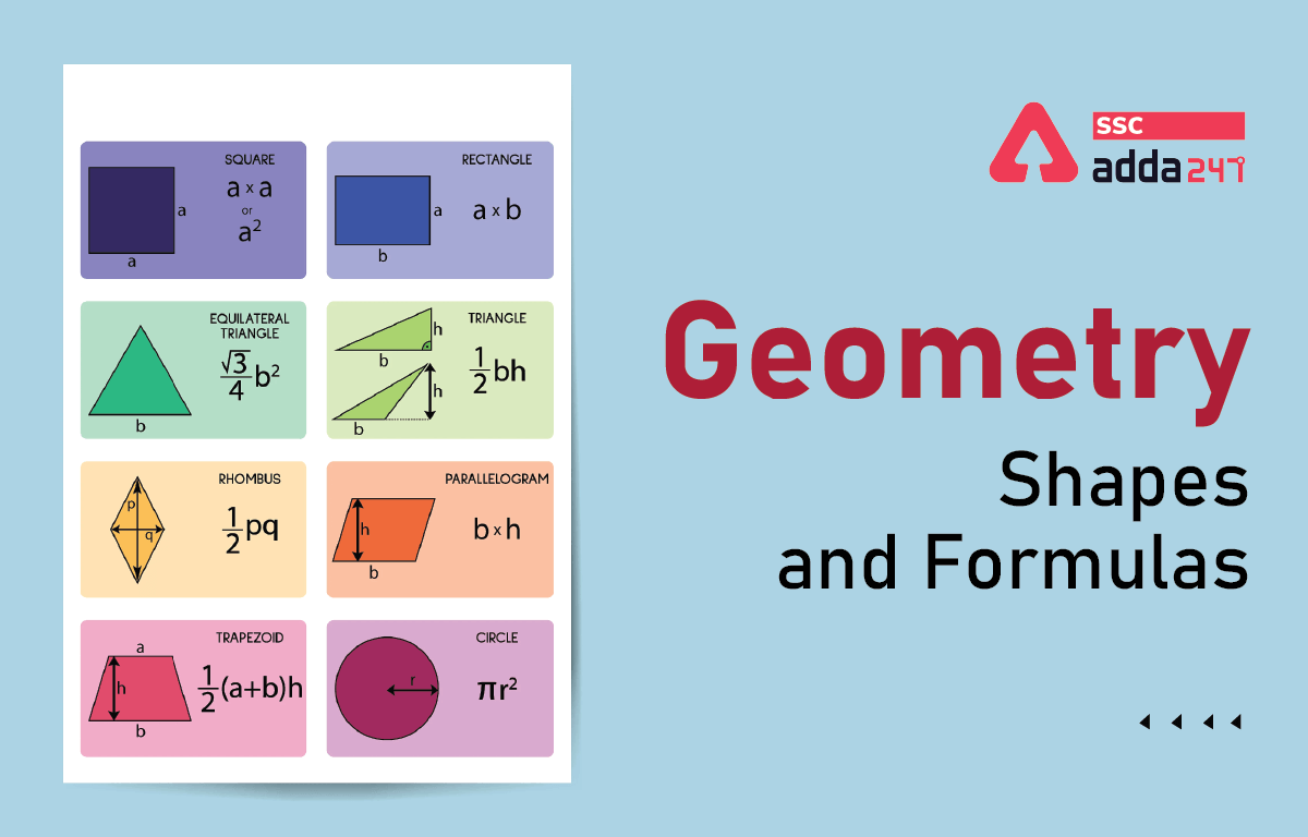 What Is Geometry? - Geometry Definition, Formulas And Shapes