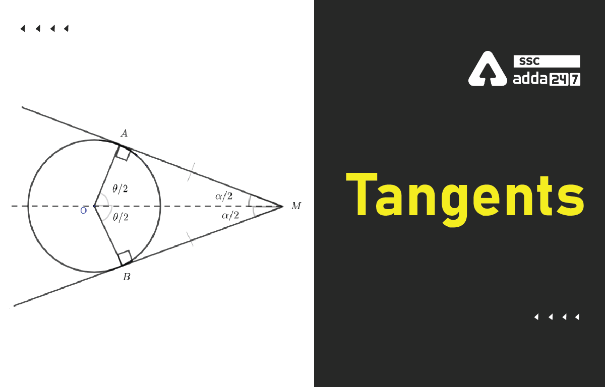 Tangents of Circle, Formula, Properties and Equation_40.1
