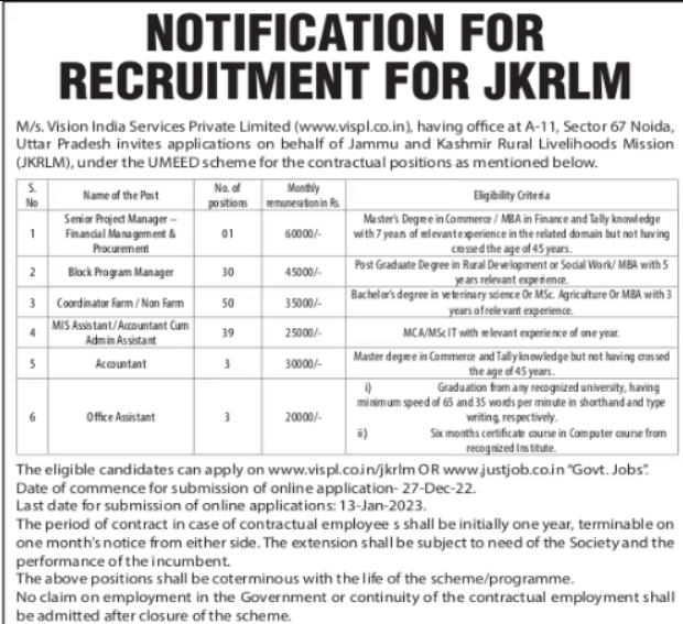 126 लेखाकार और अन्य पद के लिए JKRLM Recruitment 2023_30.1