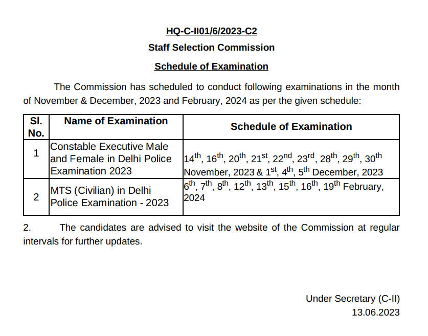 Delhi Police Constable Recruitment 2023 अधिसूचना, यहाँ विवरण देखें_30.1