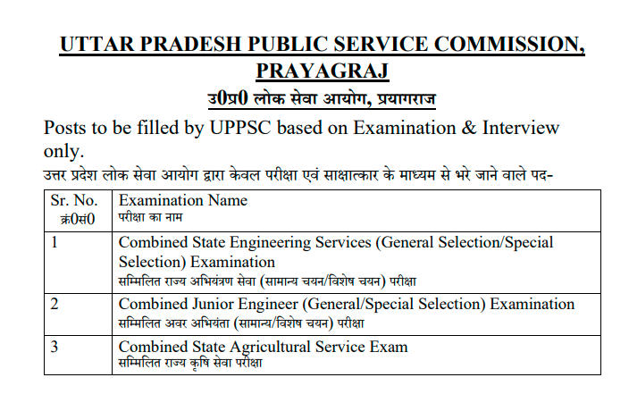 UPPSC AE भर्ती 2023, अधिसूचना PDF, करें ऑनलाइन आवेदन_4.1