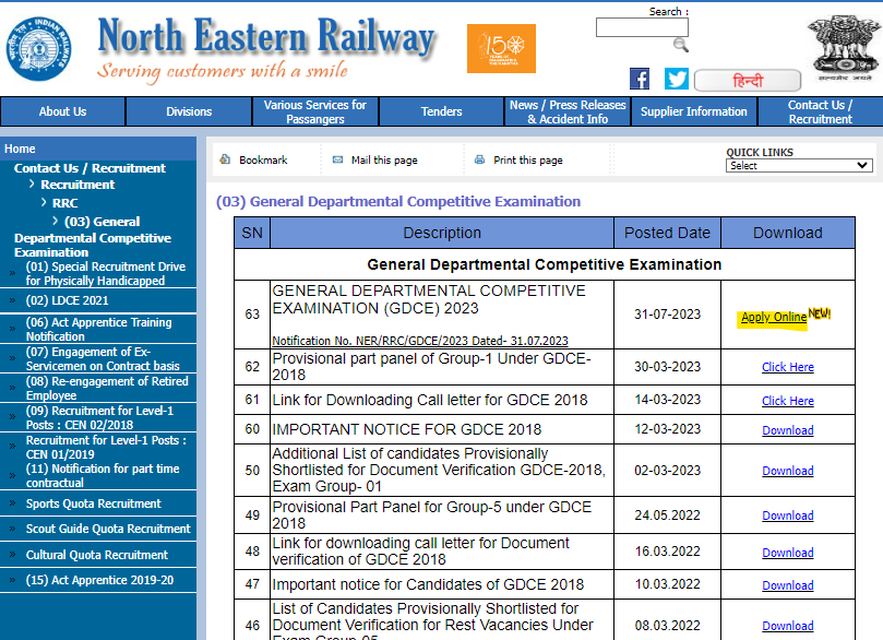 RRC उत्तर पूर्वी रेलवे भर्ती 2023, विभिन्न पदों के लिए करें ऑनलाइन आवेदन_5.1