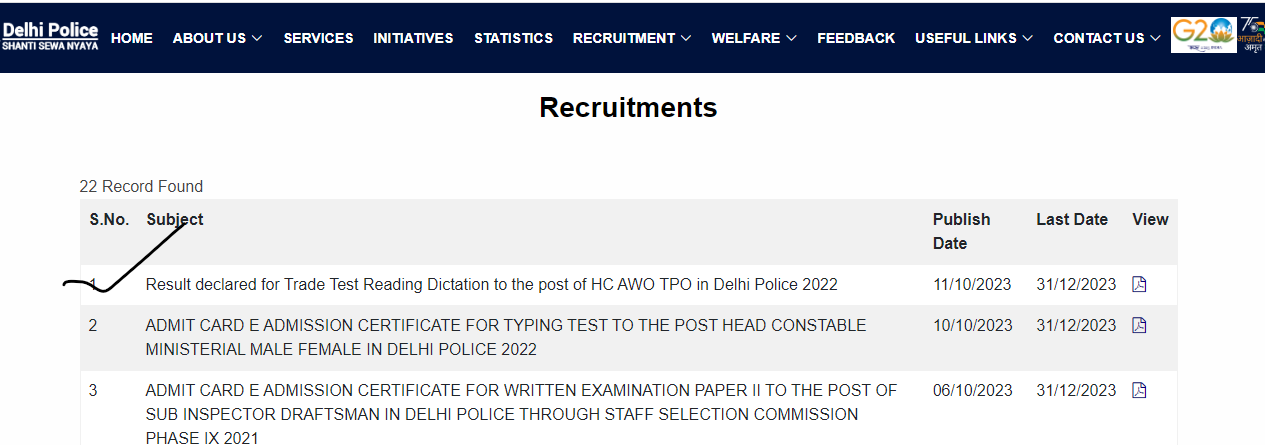 Delhi Police AWO TPO Result 2023