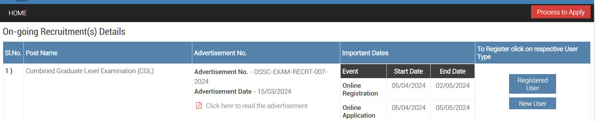 OSSC CGL Recruitment 2024, Apply Link Active for 586 Vacancies_3.1