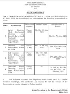 SSC Selection Post Phase 12 New Exam Date 2024 Out_3.1