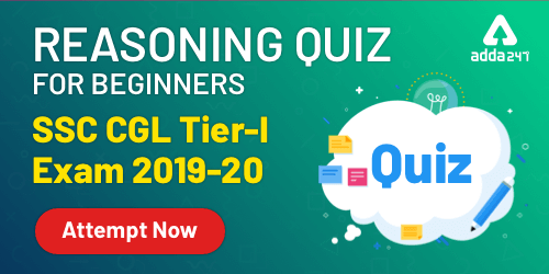 Reasoning [Beginner Level] Quiz For SSC CGL : 18th December_40.1