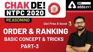 SSCADDA Daily FREE Videos and FREE PDFs: 6 मई 2020_40.1