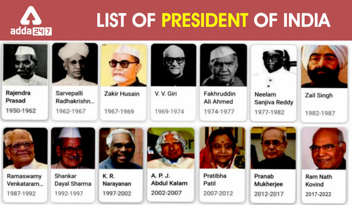 भारत के प्रथम राष्ट्रपति : सभी राष्ट्रपतियों की सूची, भारत के नए राष्ट्रपति के बारे में नवीनतम जानकारी_40.1