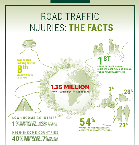 The World Day of Remembrance for Road Traffic Victims: 17 November_40.1