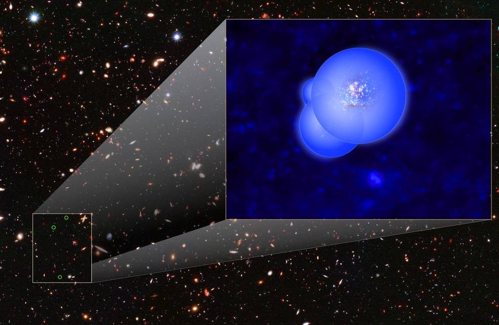 International team of astronomers finds farthest galaxy group EGS77_40.1