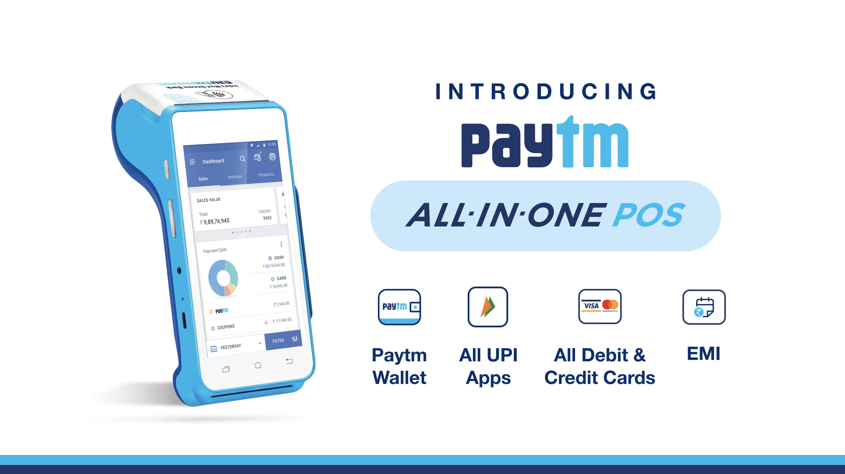 POS device : Paytm launches Android POS device for SMEs & merchant partners_40.1