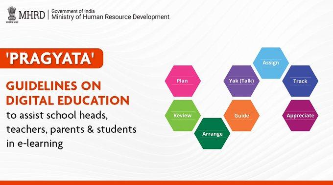 HRD Minister releases 'Pragyata' guidelines for online education_50.1