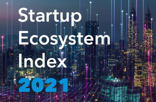 India Ranked 20Th In Global Startup Ecosystem Index 2021